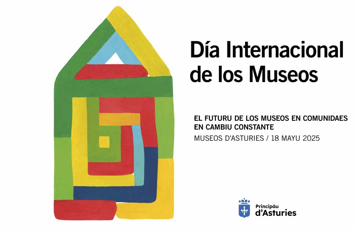Día Internacional de los Museos 2025